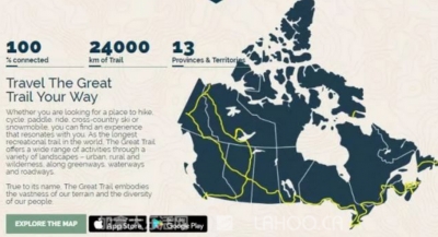 24000公里的惊艳！加拿大的地球最长步道，一生必走一次！